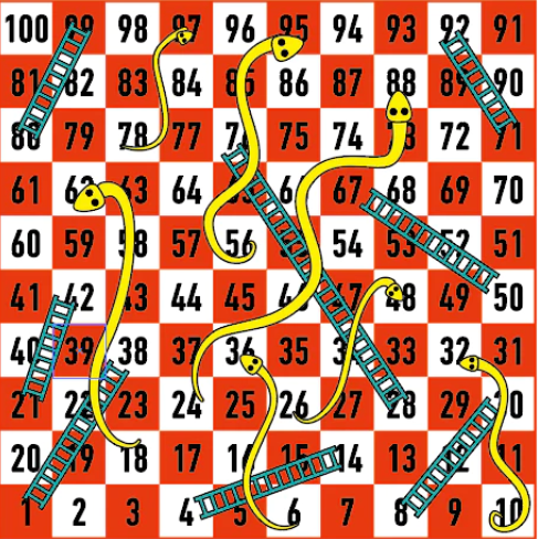 Snakes and Ladders background